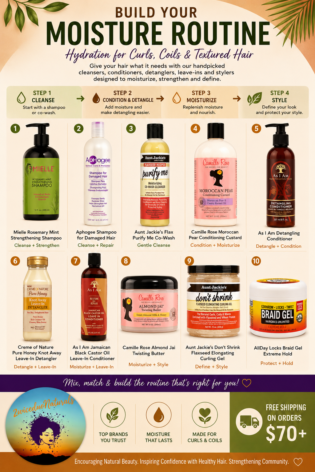 How to Build a Moisture Routine for Curls, Coils & Textured Hair