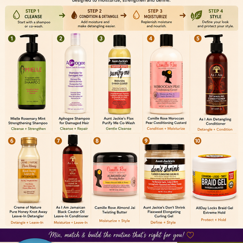 How to Build a Moisture Routine for Curls, Coils & Textured Hair